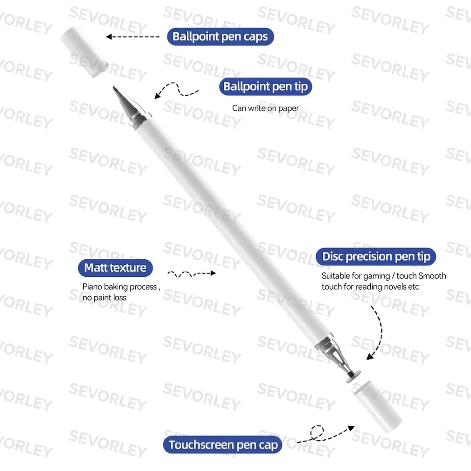 Doba 2 in 1 Universal Stylus Pen For Tablet Mobile Android ios Phone iPad Accessories Drawing Tablet Capacitive Screen Touch Pen
