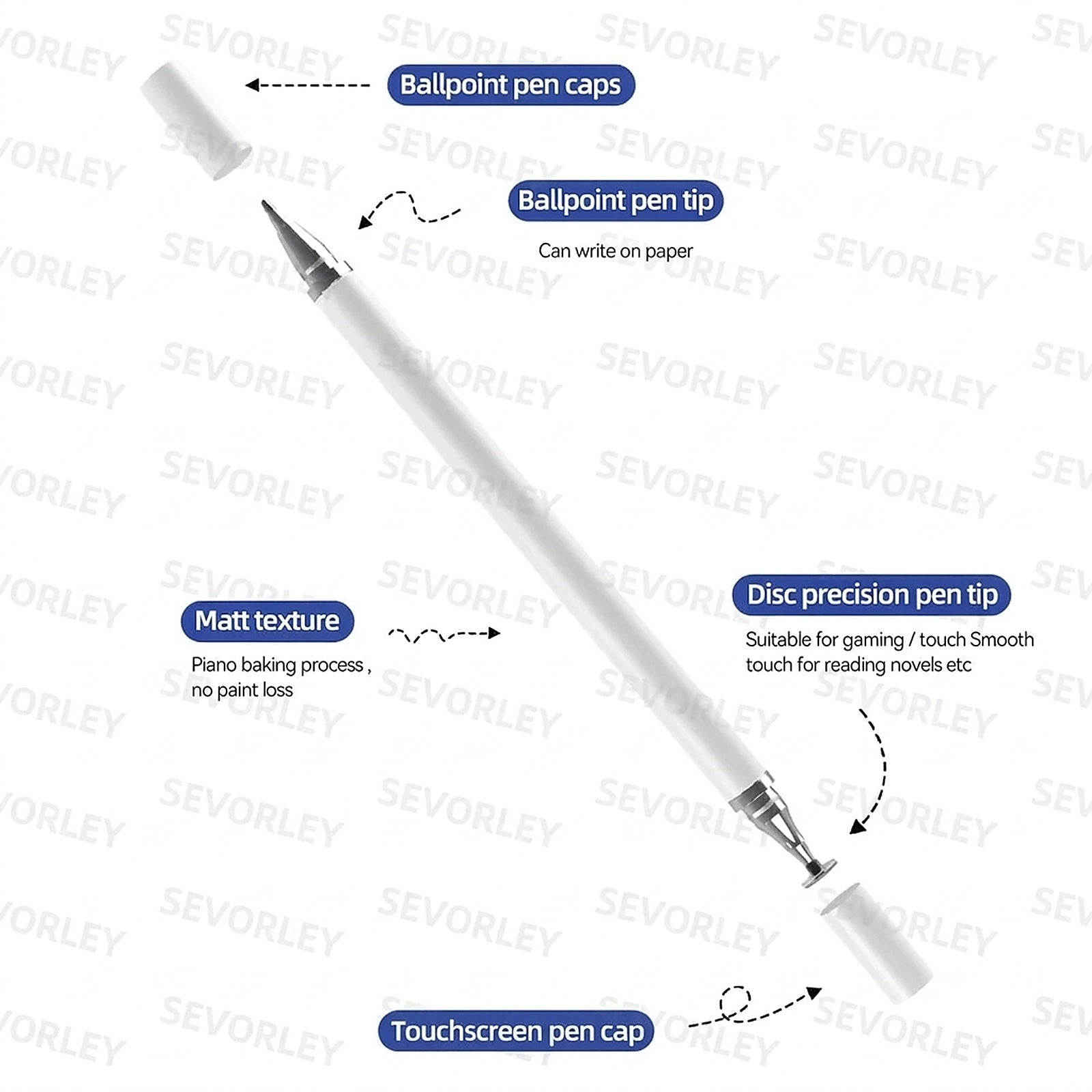 Doba 2 in 1 Universal Stylus Pen For Tablet Mobile Android ios Phone iPad Accessories Drawing Tablet Capacitive Screen Touch Pen
