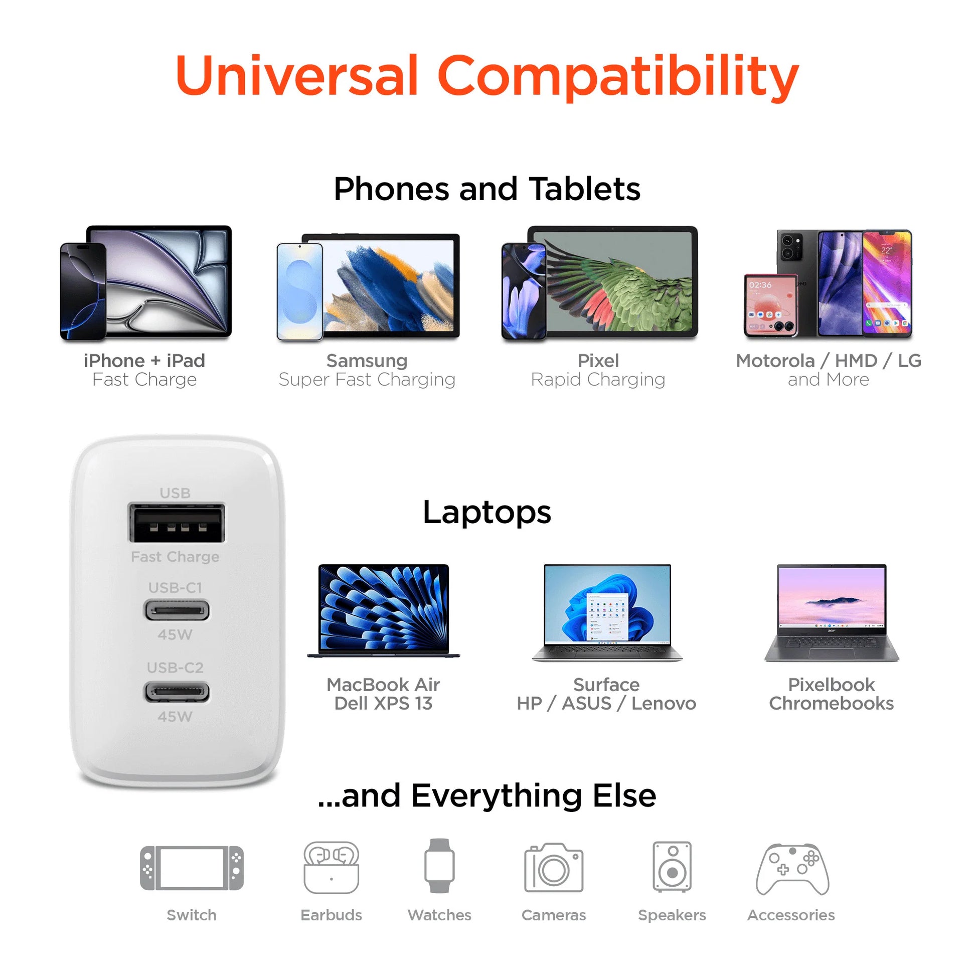 Doba HyperGear 45W USB-C PD PPS Tri-Port GaN Fast Wall Charger