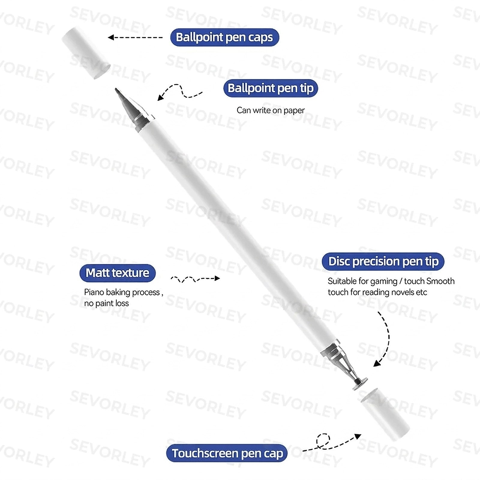 Doba 2 in 1 Universal Stylus Pen For Tablet Mobile Android ios Phone iPad Accessories Drawing Tablet Capacitive Screen Touch Pen
