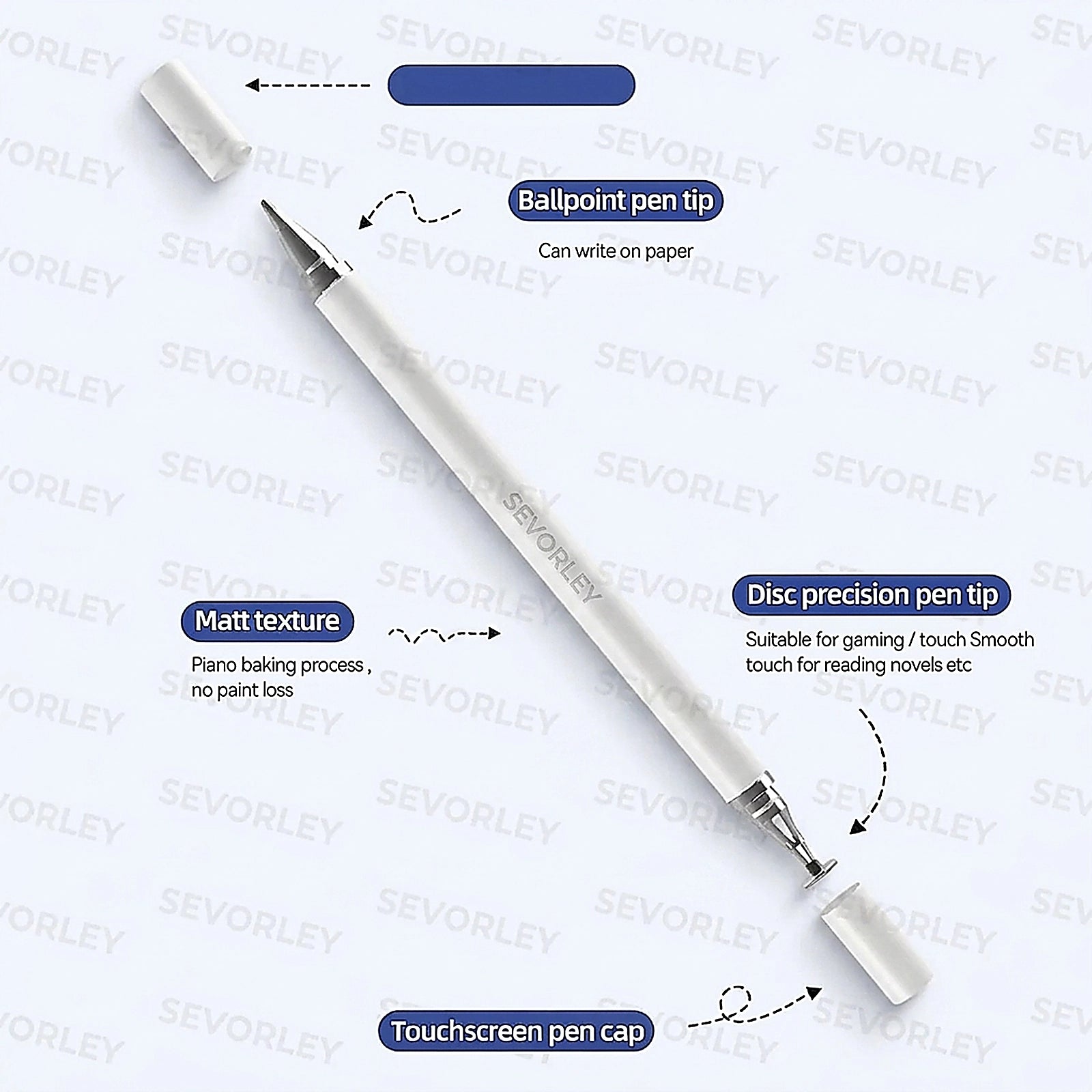 Doba 2 in 1 Universal Stylus Pen For Tablet Mobile Android ios Phone iPad Accessories Drawing Tablet Capacitive Screen Touch Pen