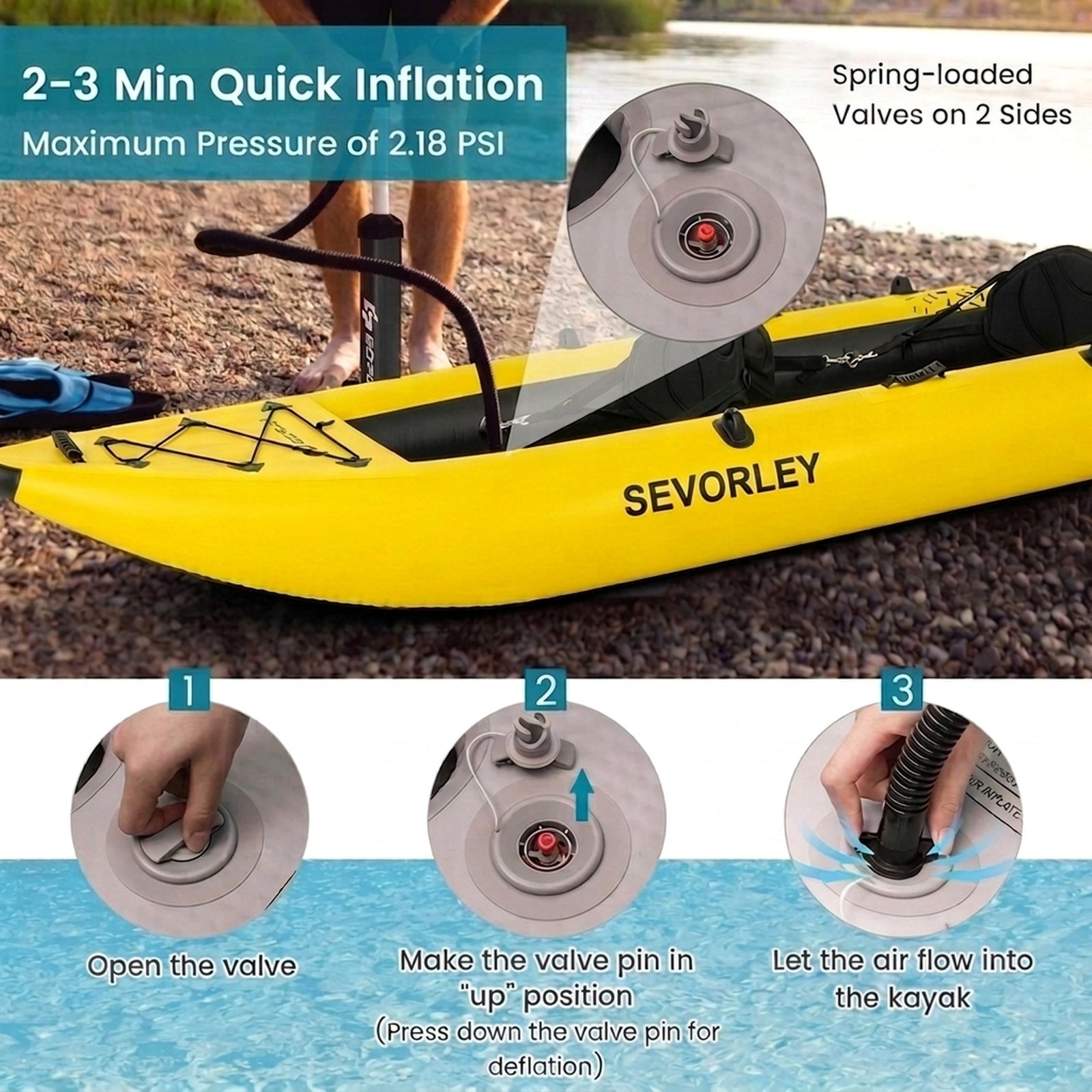 Doba Inflatable 2-person Kayak Set with Aluminium Oars and Repair Kit