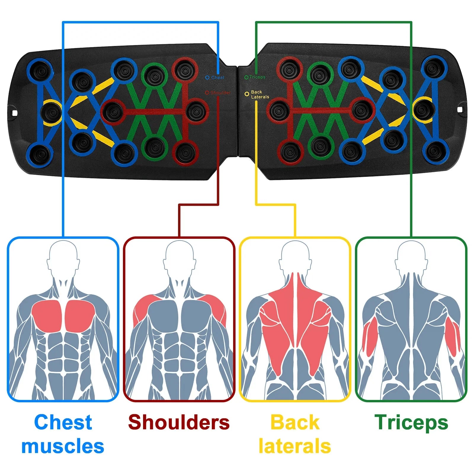 Doba 28 in 1 Push Up Rack Board System Fitness Workout Train Home Gym Exercise Stands