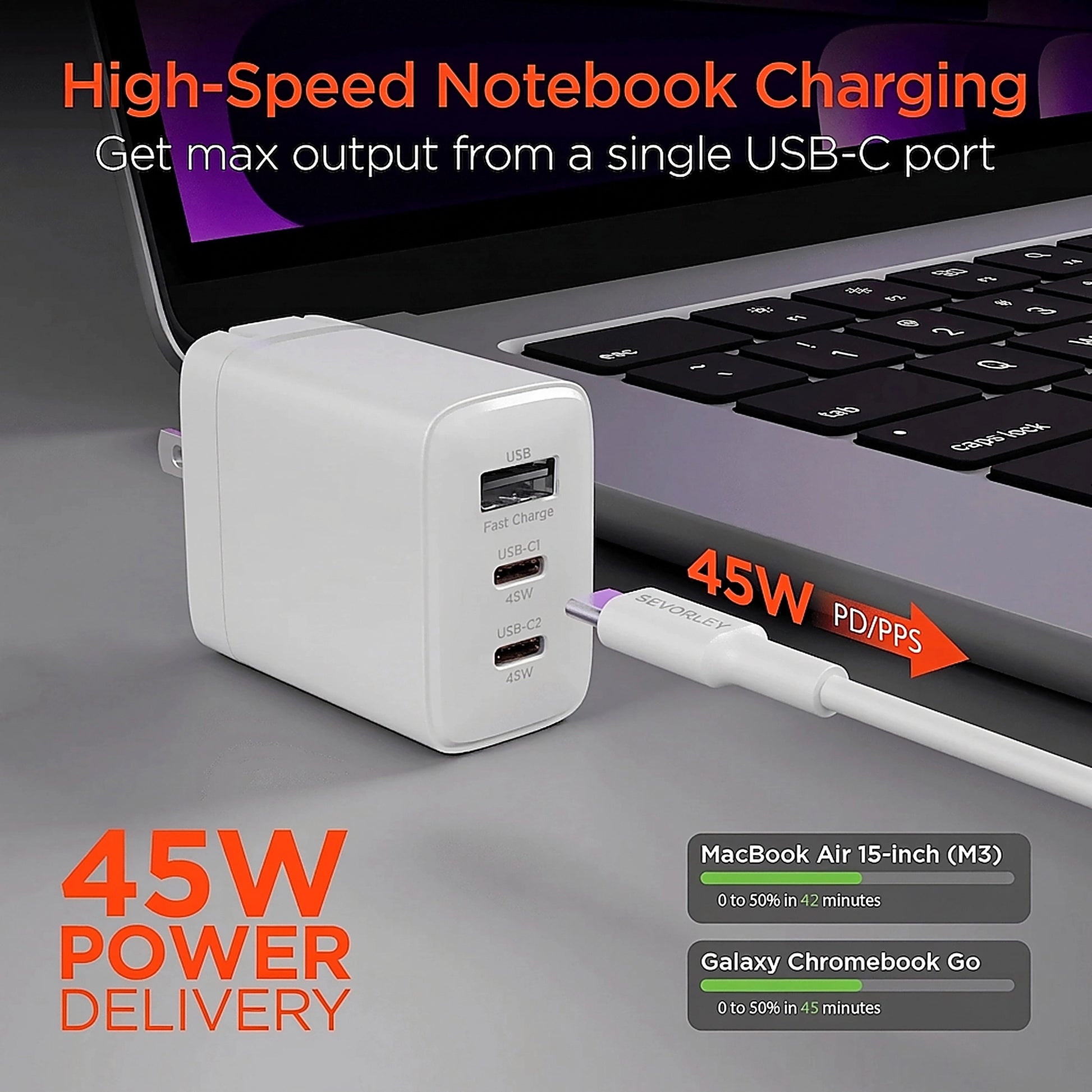 Doba HyperGear 45W USB-C PD PPS Tri-Port GaN Fast Wall Charger