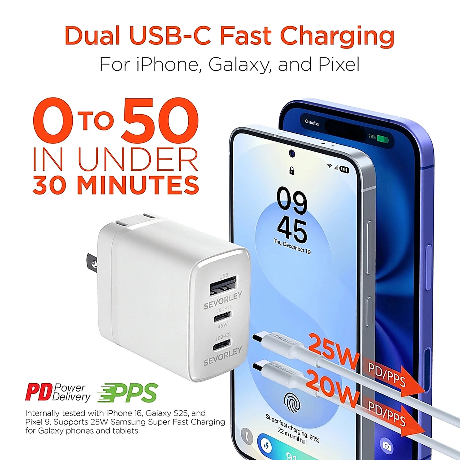 Doba HyperGear 45W USB-C PD PPS Tri-Port GaN Fast Wall Charger
