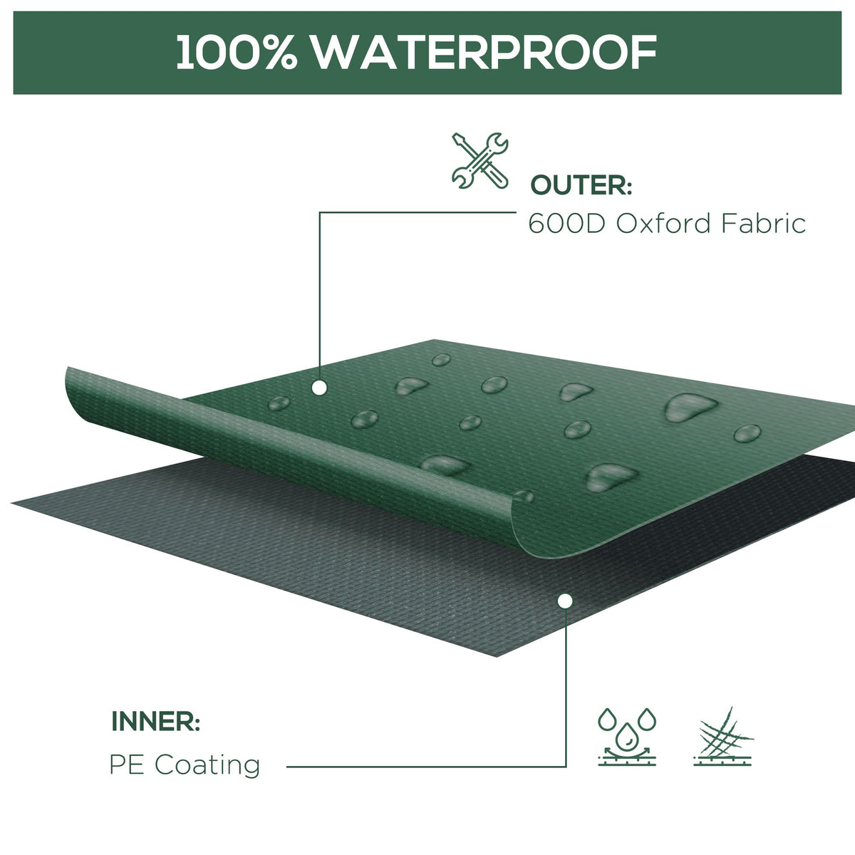 Doba Patio Sectional Lounge Set Cover, 97"x65"x26", Heavy Duty Waterproof Outdoor Furniture Sofa Cover, Dark Green