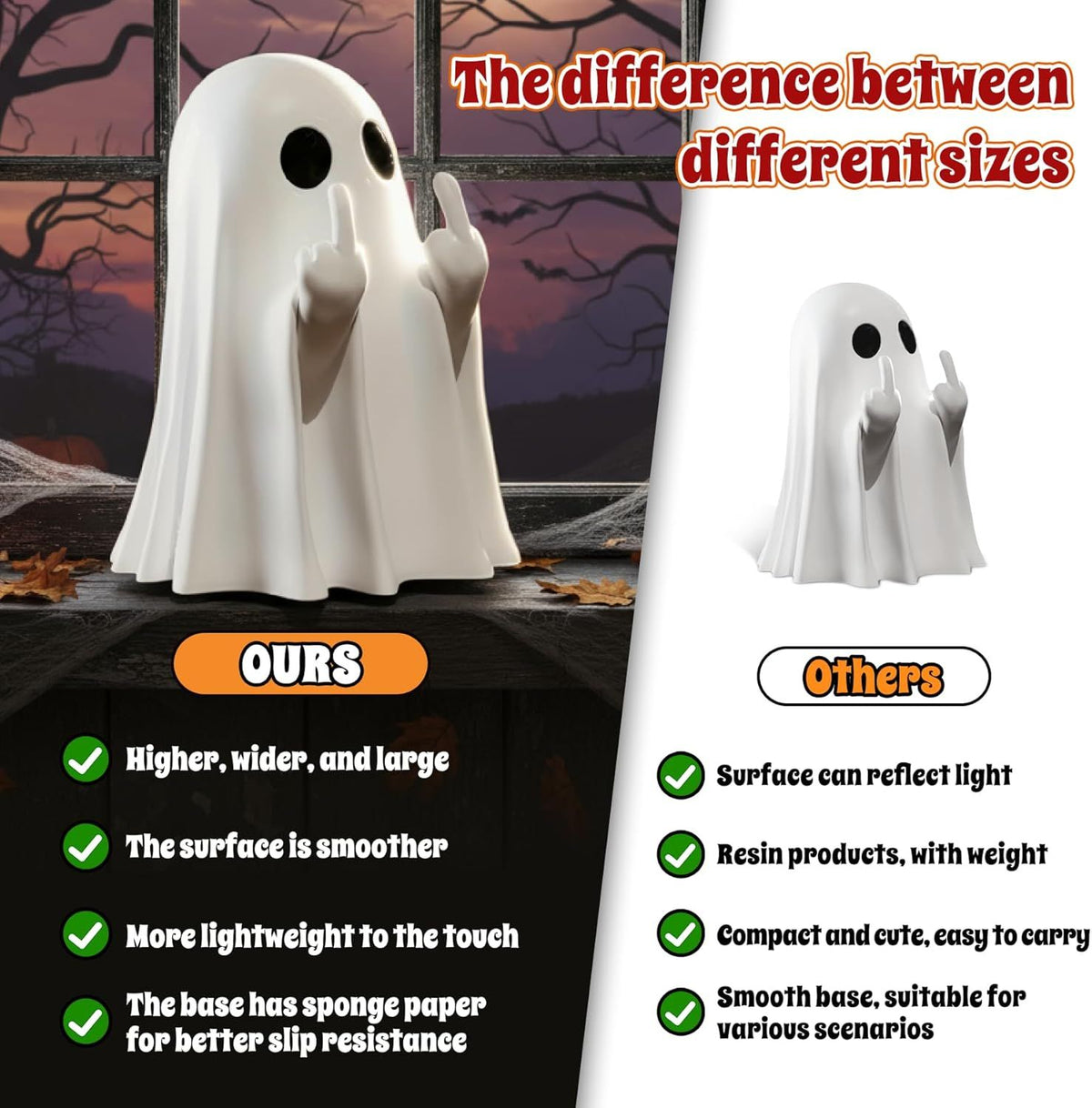 Doba Halloween Ghost Figurine, Spooky Resin Ghost Statue, Cute Ghost Halloween Decoration for Home and Office Desktop Decor Display Ornaments