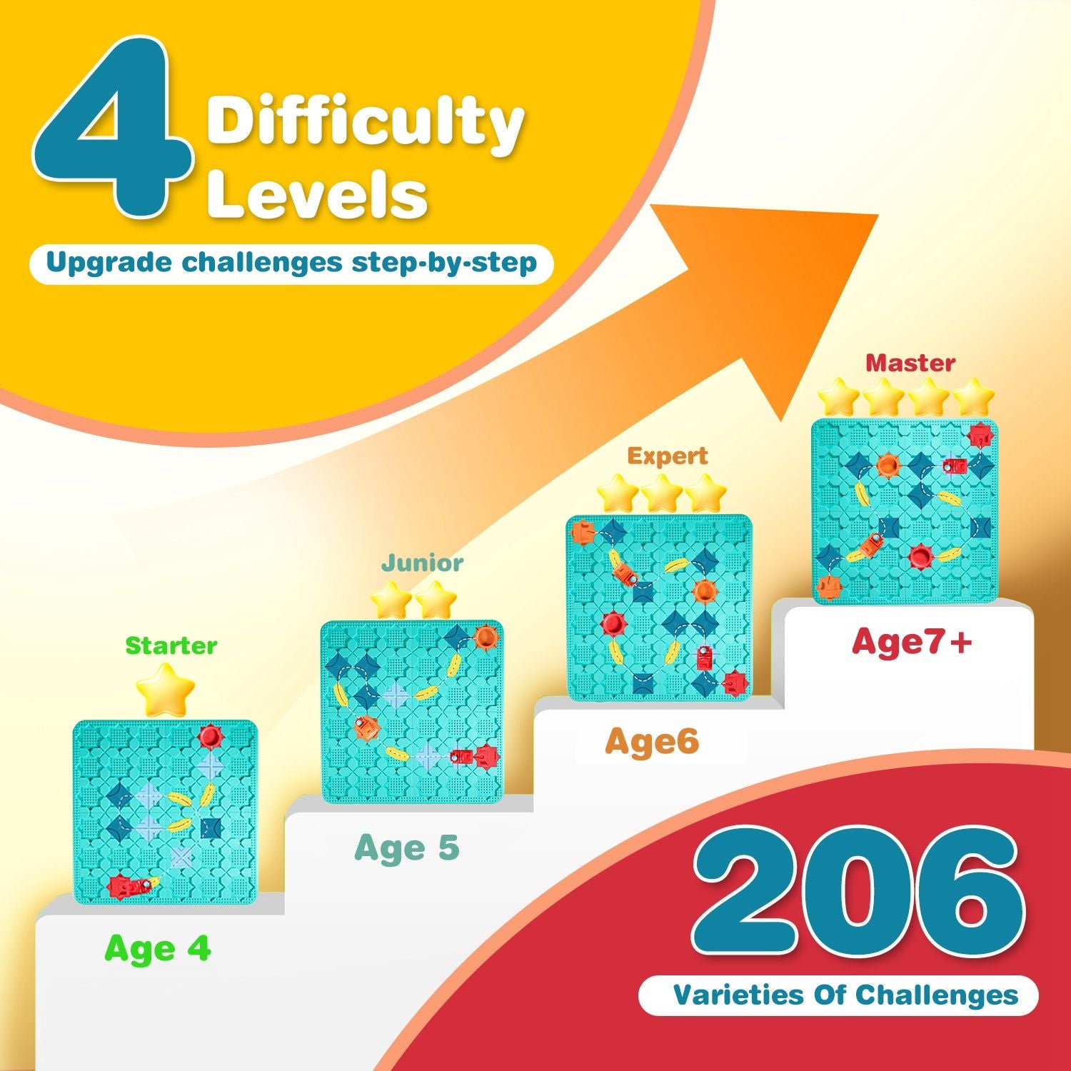 Doba Kids Logical Road Builder Toy Brain Teasers Puzzles Montessori Toys Preschool Educational Learning Toys Puzzle STEM Board Game For 3-8 Years Old Boys Girls Birthday Gift GPCT5326