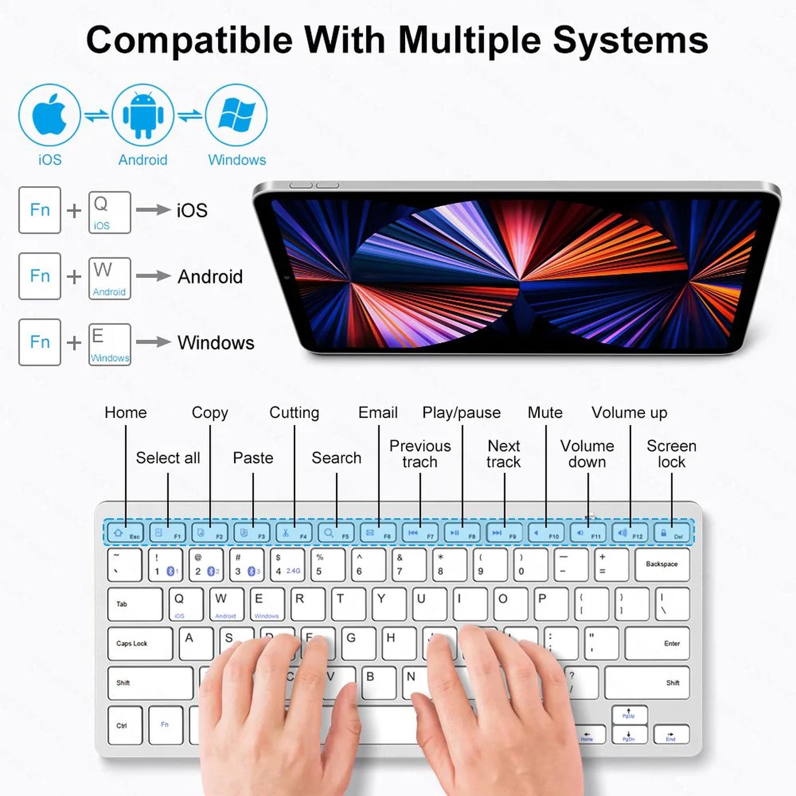 Doba Bluetooth 5.0 &amp; 2.4G Wireless Keyboard and Mouse Combo Mini Multimedia Keyboard Mouse Set For Laptop PC TV iPad Macbook Android