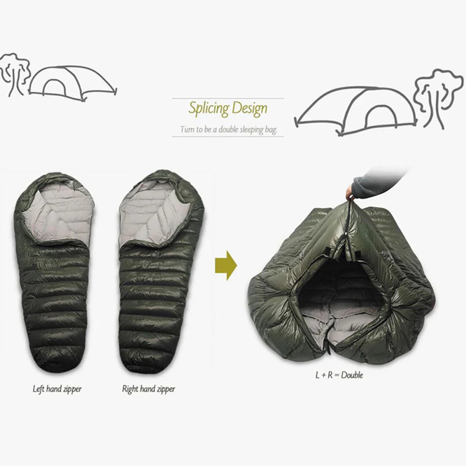 SEVORLEY Lightweight Mummy Sleeping Bag – 1500g Grey Down Fill, 20D Nylon Shell, 0-19℉ Temperature Rating, Zip Together for Double Bag, Portable with Storage Bag for Outdoor Camping