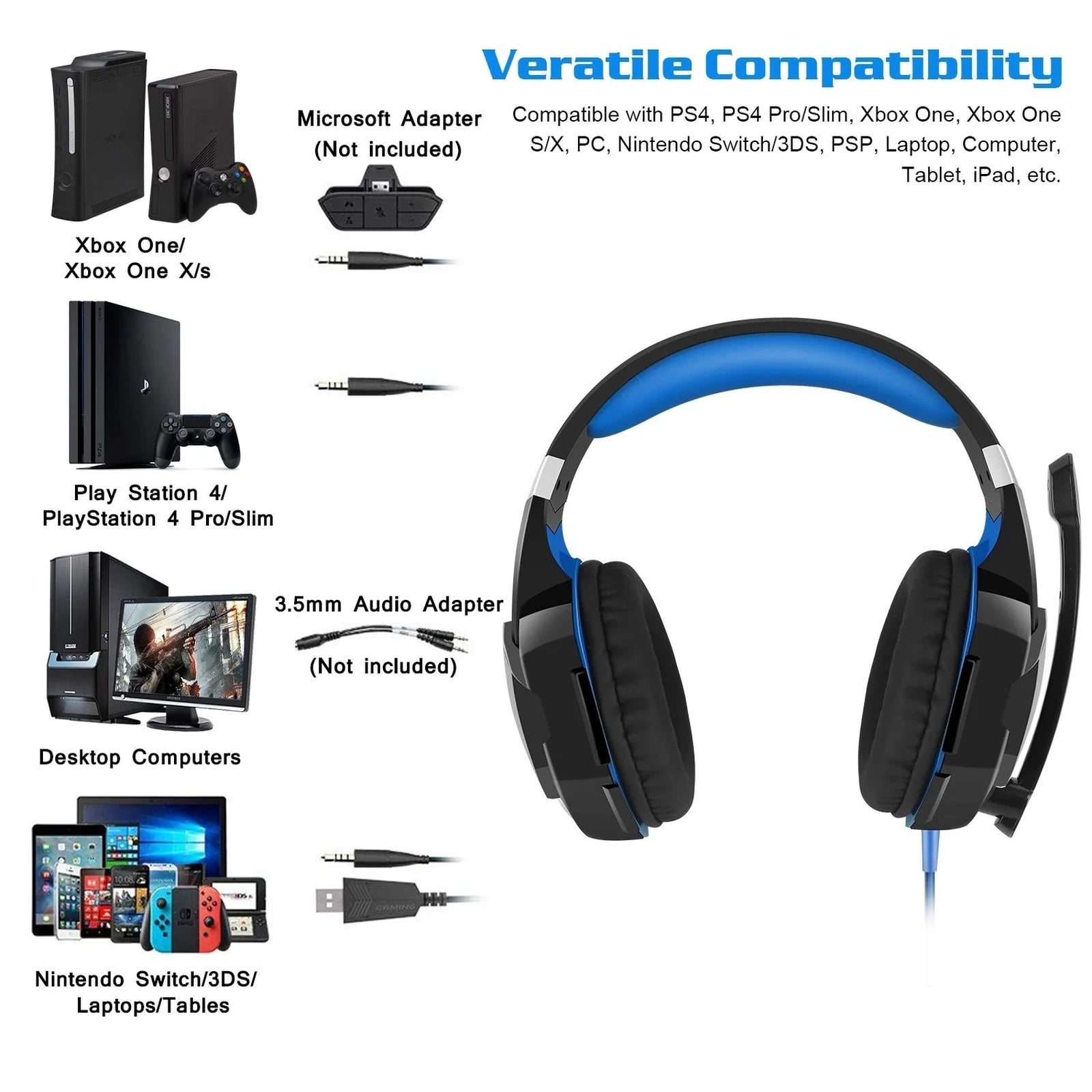 Doba Gaming Headset Over Ear Headphones for PS4 Xbox Nintendo Switch PC Laptop