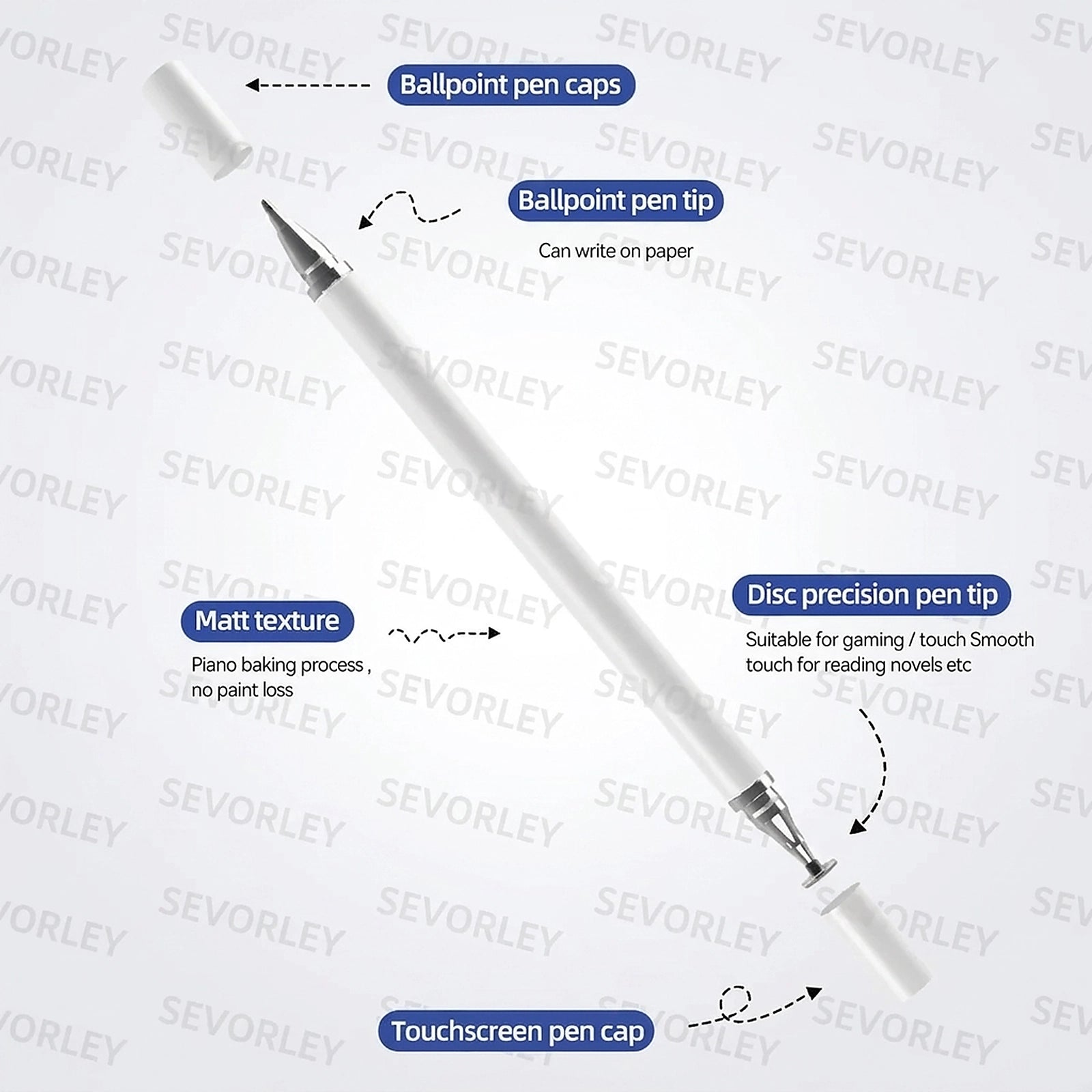 Doba 2 in 1 Universal Stylus Pen For Tablet Mobile Android ios Phone iPad Accessories Drawing Tablet Capacitive Screen Touch Pen