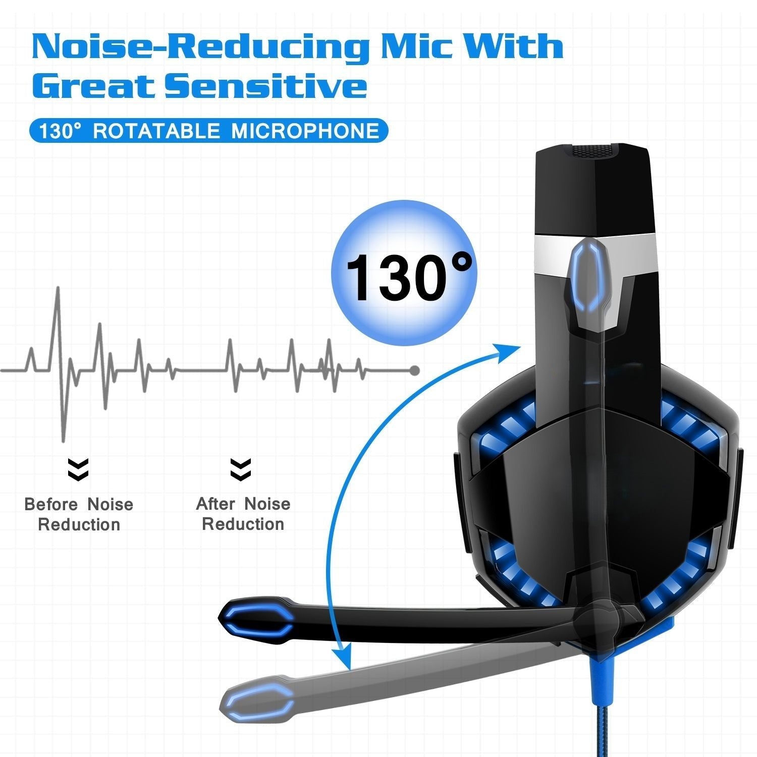 Doba Gaming Headset Over Ear Headphones for PS4 Xbox Nintendo Switch PC Laptop